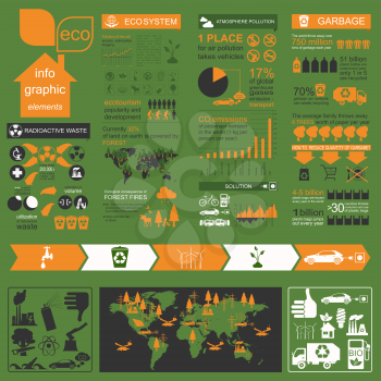 Environment, ecology infographic elements. Environmental risks, ecosystem. Template. Vector illustration