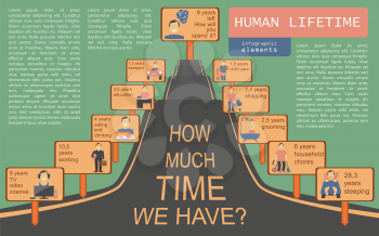How much time we have. Lifetime elements. Infographic. Vector illustration