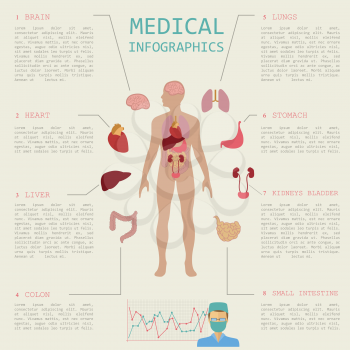 Medical and healthcare infographic, elements for creating infographics. Vector illustration