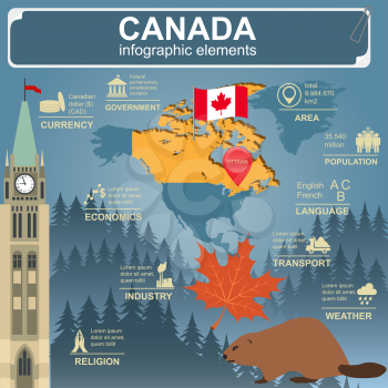 Canada infographics, statistical data, sights. Vector illustration