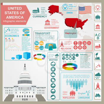 United States of America infographics, statistical data, sights. Vector illustration