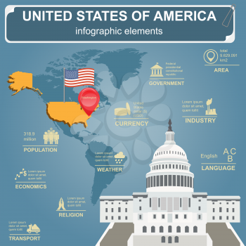 United States of America infographics, statistical data, sights. Vector illustration