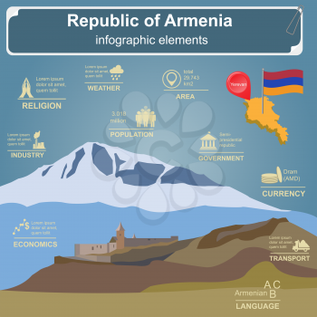 Armenia  infographics, statistical data, sights. Vector illustration