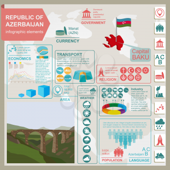 Azerbaijan infographics, statistical data, sights. Vector illustration