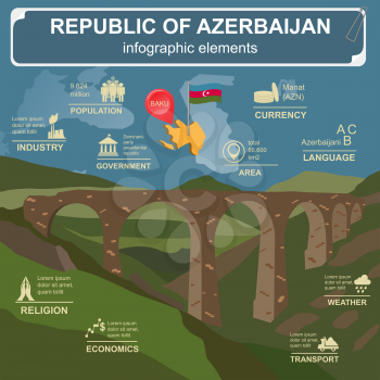 Azerbaijan infographics, statistical data, sights. Vector illustration