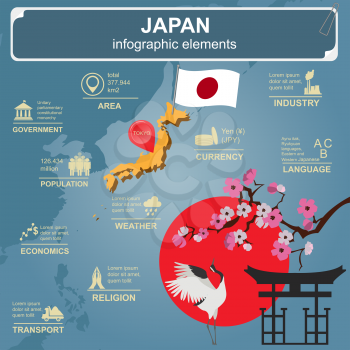 Japan  infographics, statistical data, sights. Vector illustration
