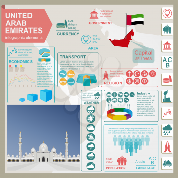 United Arab Emirates  infographics, statistical data, sights. Vector illustration