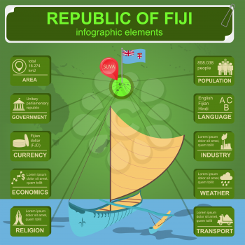 Fiji infographics, statistical data, sights. Vector illustration