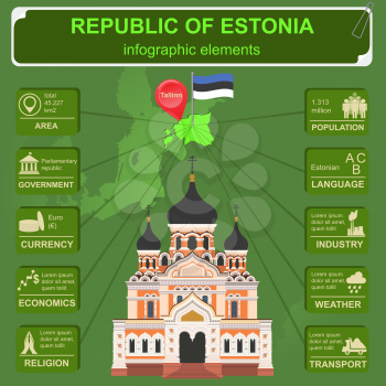 Estonia infographics, statistical data, sights. Vector illustration