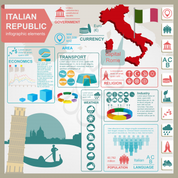 Italian Republic infographics, statistical data, sights. Vector illustration