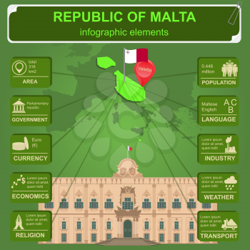 Malta infographics, statistical data, sights. Vector illustration