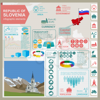 Slovenia infographics, statistical data, sights. Vector illustration