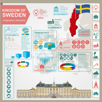 Sweden  infographics, statistical data, sights. Vector illustration