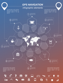 Global Positioning System, navigation. Infographic template. Vector illustration