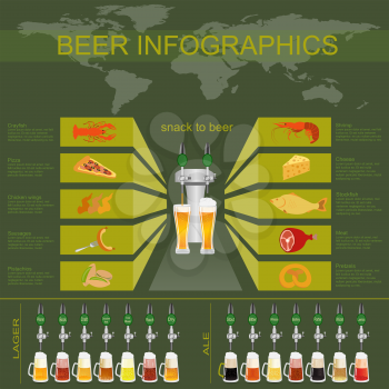 Beer snack  infographics, set elements, for creating your own infographics. Vector illustration