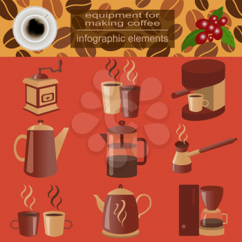 Equipment for making coffee, set infographics elements. Vector illustration