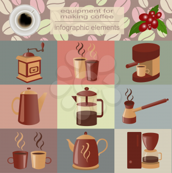 Equipment for making coffee, set infographics elements. Vector illustration