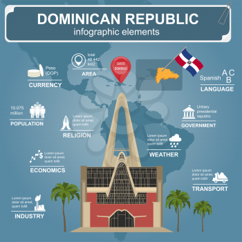 Dominican republic infographics, statistical data, sights. St. Altagracia basilic.Vector illustration