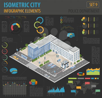 Flat 3d isometric Police Department and city map constructor elements such as building, police officer, car, parking isolated on white. Build your own infographic collection. Vector illustration