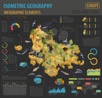 Isometric 3d European flora and fauna map constructor elements. Animals, birds and sea life isolated on white big set. Build your own geography infographics collection. Vector illustration