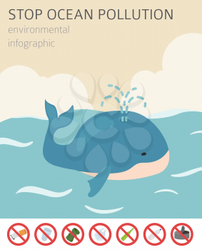 Global environmental problems. Ocean pollution isometric infographic. Vector illustration