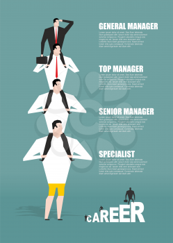 Career infographics. Hierarchy in business. boss to sit on his shoulders. Head sits on neck of manager. director is looking at building long-range business strategy. Workers in  career system
