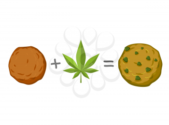 Rasta cookie recipe. Marijuana and biscuit. Reggie food. Narcotic sweets. Jamaican Sweets. Rastafarians treat
