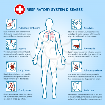 Respiratory system diseases. Human silhouette with lungs anatomy vector illustration