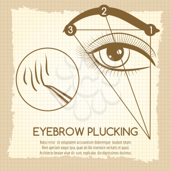How to make ideal brow. Vector eyebrow plucking vintage style concept