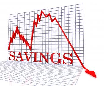 Savings Graph Negative Showing Monetary Crisis 3d Rendering