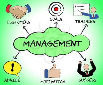 Management Symbols Showing Managing Organization And Planning