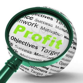 Profit Magnifier Definition Meaning Company Growth Or Performance