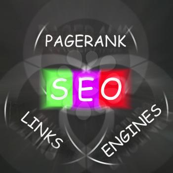 SEO On Blackboard Displaying Search Engine Optimizer Or Online Development