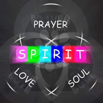 Spiritual Words Displaying Prayer Love Soul and Spirit