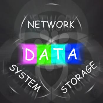 Computer Words Displaying Network System and Data Storage