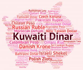 Kuwaiti Dinar Meaning Forex Trading And Coinage