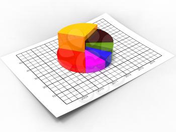 Pie Chart Representing Business Graph And Diagram