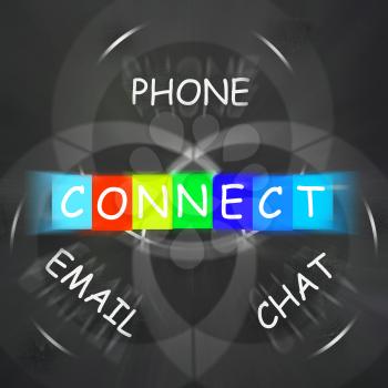 Words Displaying Connect by Phone Email or Chat