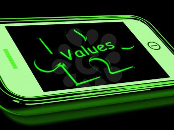 Values On Smartphone Showing Principles And Morality