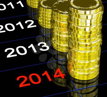 Coins On 2014 Showing Upcoming Finances Or Economy