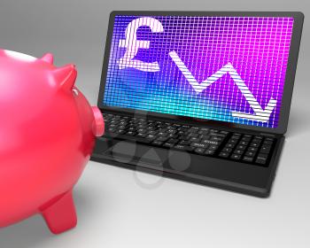 Pound Symbol On Laptop Shows Britain Finances And Economy