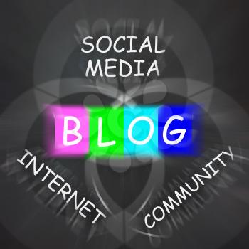 Blog Displaying Online Journal or Social Media in Internet Community