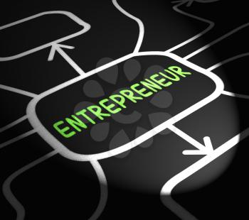 Entrepreneur Arrows Meaning Starting Business Or Venture