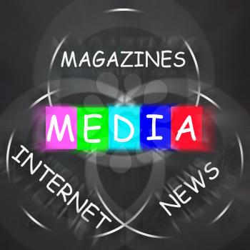 Media Words Displaying Magazines Internet and News