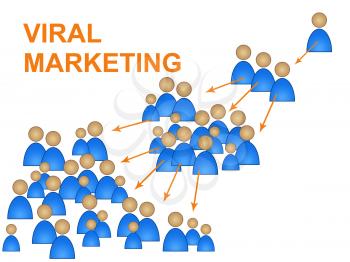 Viral Marketing Meaning Social Media And Advertisement