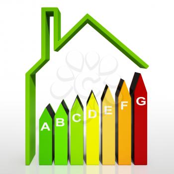 Energy Efficiency Rating Diagram Shows Green Housing