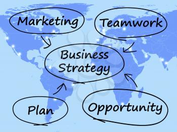 Business Strategy Diagram Shows Teamwork And Plan