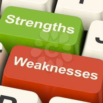 Strengths And Weaknesses Computer Keys Shows Performance Or Analyzing