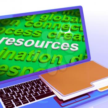 Resources Word Cloud Laptop Showing Assets Human Financial Input