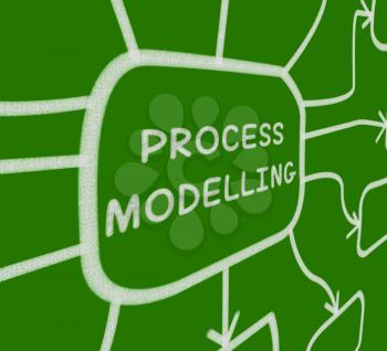 Process Modelling Diagram Meaning Representing Business Processes
